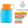 Odyssey Mandarin Sky   Armaf Hombre x100ml