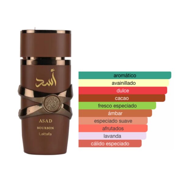 Badee Asad Bourbon Lattafa Hombre