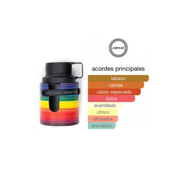 Odyssey Spectra Rainbow Edition Armaf